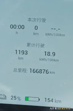 2023 Aion Y 5
