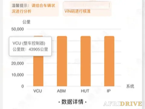 2019 HuangHai WeiLong 9