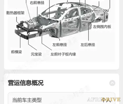 2025 Avatr 06 9